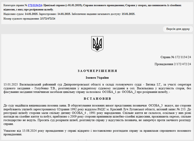 Рішення суду про розірвання шлюбу від 13 січня 2025 року Рішення суду про розірвання шлюбу від 13 січня 2025 року